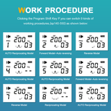 Endo-MT 16:1 Endo Motor LED Handpiece Endodontics Equipment