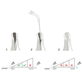 1Pcs E4 Endodontic Dental Tools Endo Tip For EMS and Woodpecker Ultrasonic Scaler Removal Of Filling And Foreign Material
