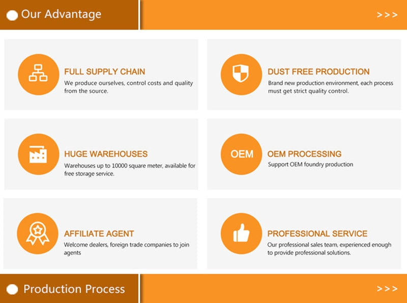 Dental Brushless Electric LED Micro Motor Internal Spray Compatible dentistry materials product